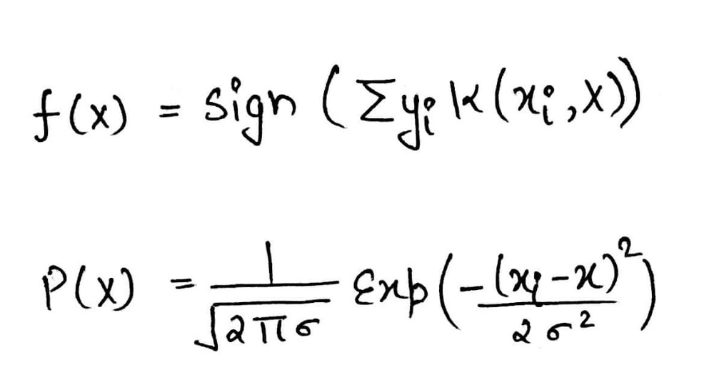 This image describes the formula for calculating parzen windows function in pattern recognition. 